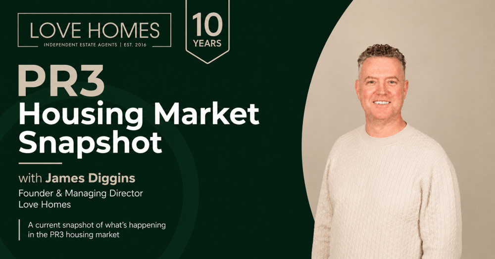Navigating the PR3 Housing Market: What Homeowners Need to Know Right Now Navigating the PR3 Housing Market: What Homeowners Need to Know Right Now