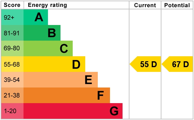 EPC 1